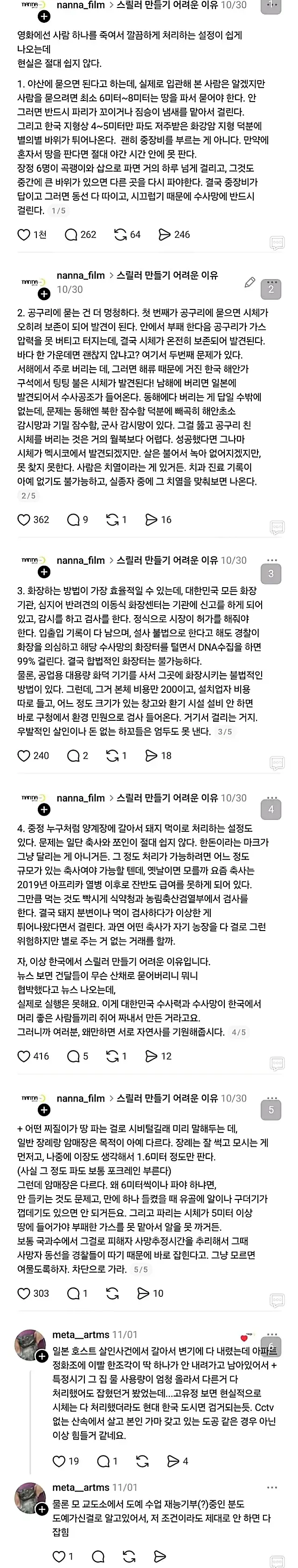 한국에서 시체처리하기가 어려운 이유