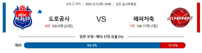 【V-리그(w)】 12월31일 한국도로공사 vs 페퍼저축은행 V-리그(w)분석