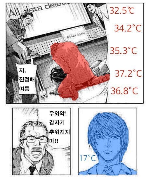 아니나 다를까 요즘 날씨 근황