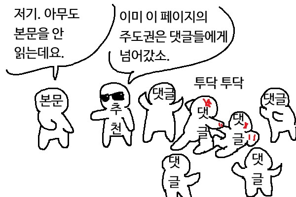 인터넷 인기글 특징