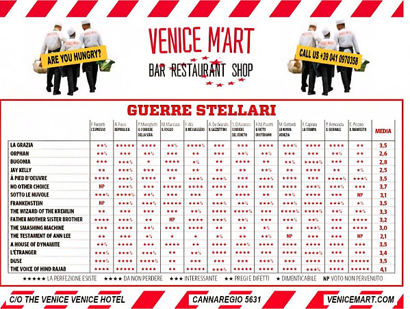 베니스 영화제 황금 사자상 경쟁 두 작품 중 누가?