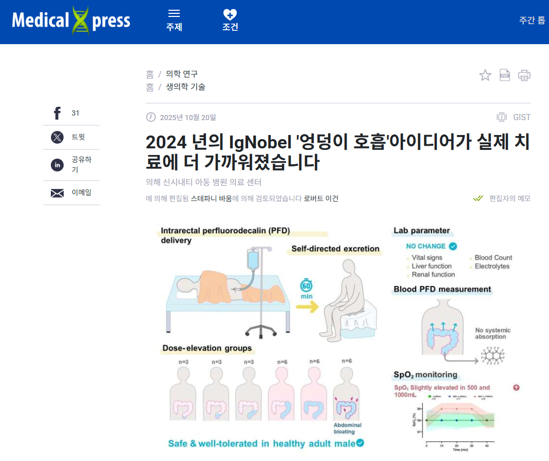 누군가 생각했다. '그러면 항문으로 숨을 쉴 수 있지 않을까?'