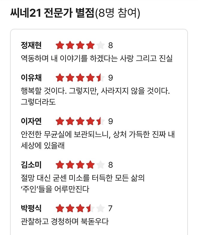 한국영화 <세계의 주인> 씨네21 평점