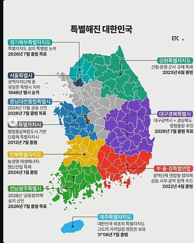 모든 지자체는 특별하다.