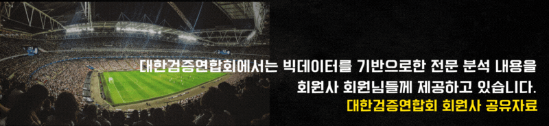 10월28일 K리그 충남아산 천안 아시아축구분석 스포츠분석 축구분석사이트