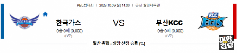 10월 9일 KBL컵대회 한국가스공사 부산KCC 국내농구분석 스포츠분석사이트 결과예측내용