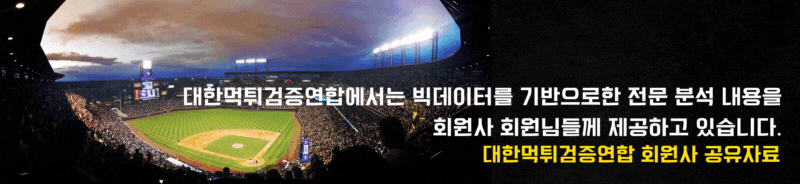 11월18일 프로야구 챔피언십 한국 대만 해외야구분석 스포츠분석