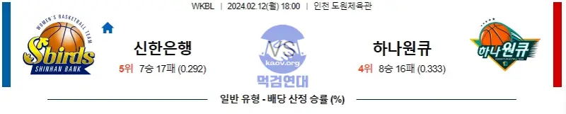 2월12일 WKBL 신한은행 하나원큐 국내농구분석 무료 토도사 스포츠분석