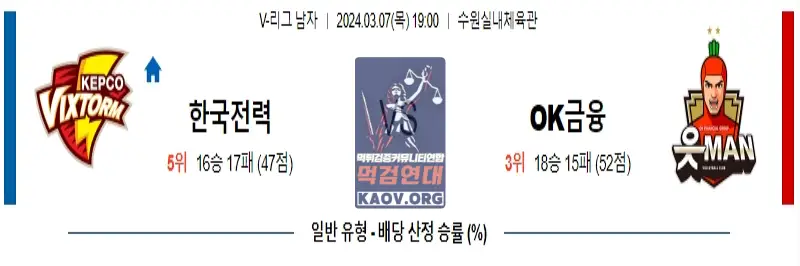 3월7일 KOVO 한국전력 OK금융그룹 국내배구분석 무료 토도사 스포츠분석