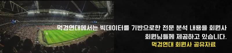 K리그1 4월 28일 16:30 울산HD : 제주 유나이티드 FC