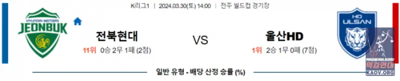 K리그1 3월 30일 14:00 전북현대모터스 vs 울산현대축구단