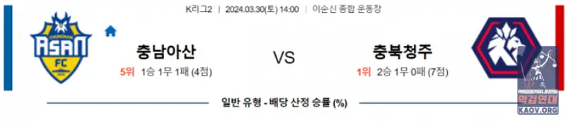 K리그2 3월 30일 14:00 충남아산 vs 청주 FC