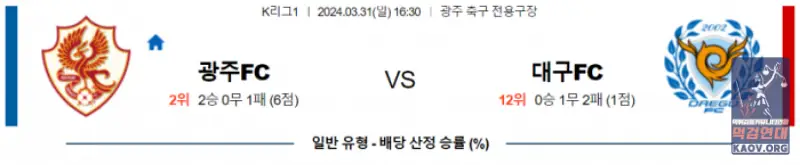 K리그1 3월 31일 16:30 광주 FC vs 대구 FC