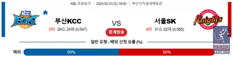 3월 31일 18:00 부산KCC vs 서울SK 국내농구분석