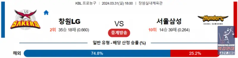 3월 31일 18:00 서울삼성 vs 창원LG 국내농구분석
