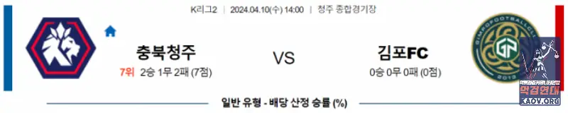 K리그2 4월 10일 14:00 청주 FC : 김포시민축구단