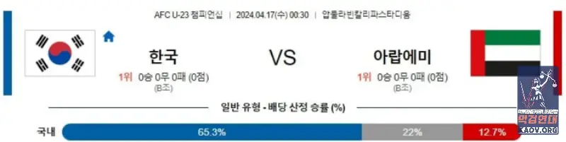 AFC U23 챔피언십분석 4월17일 00:30 한국 vs 아랍에미리트 분석