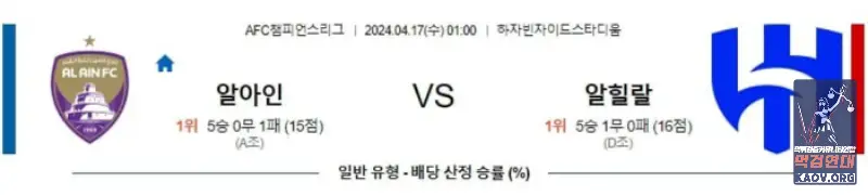 AFC챔피언스리그분석 4월17일 01:00 알아인 vs 알힐랄 분석