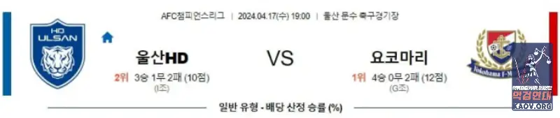 AFC챔피언스리그분석 4월17일 19:00 울산 vs 마리노스 분석