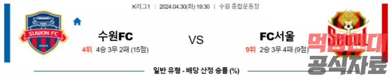 K리그1 4월 30일 19:30 수원 FC : FC 서울 국내축구분석