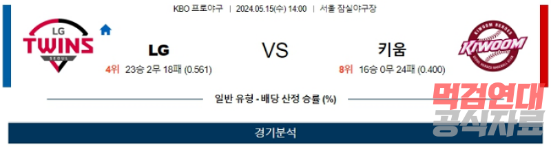 05월 15일 LG vs 키움 KBO 스포츠분석