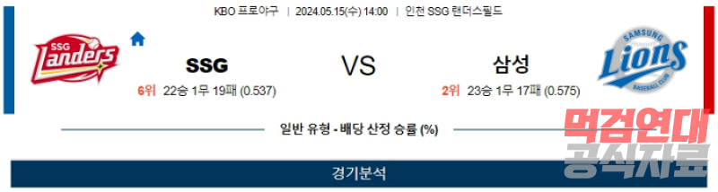 05월 15일 SSG vs 삼성 KBO 스포츠분석