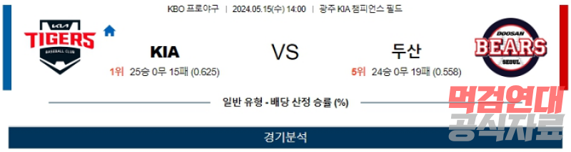 05월 15일 KIA vs 두산 KBO 스포츠분석