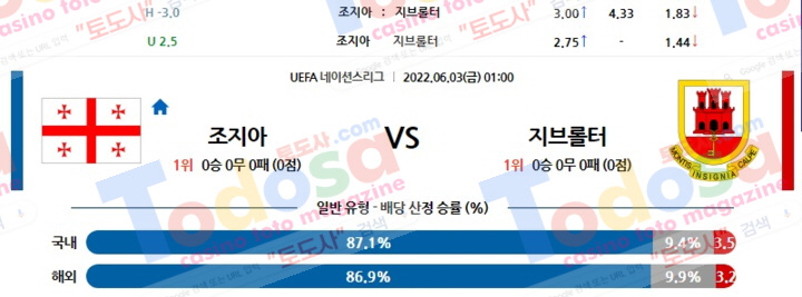 06/03 01:00 (UEFA네이션스) 조지아 vs 지브롤터 토도사매거진 해축분석