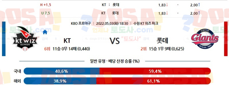 05/03 18:30 (KBO) KT vs 롯데 토도사 매거진 포인트픽