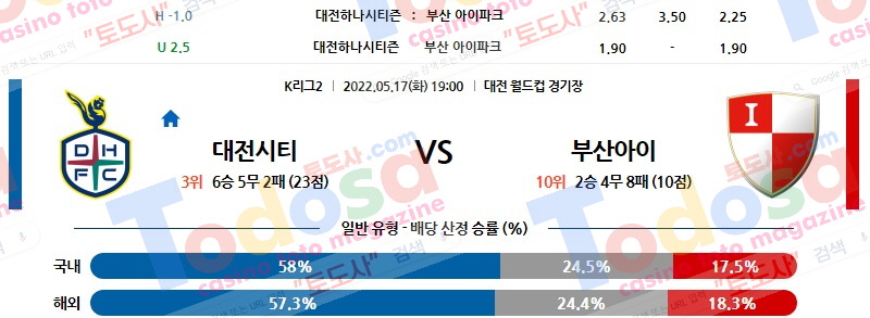 05/17 19:00 (K리그2) 대전하나시티즌 vs 부산아이파크 토도사 매거진 포인트픽 국축분석