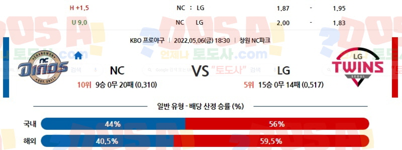 05/06 18:30 (KBO) NC vs LG 토도사 매거진 포인트픽 한국야구분석