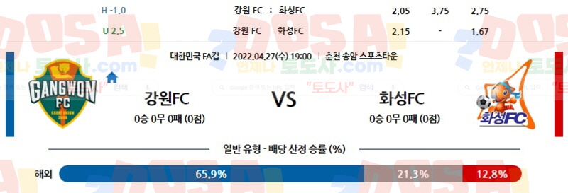 04/27 19:00 (대한민국FA컵) 강원FC vs 화성FC 스포츠픽공유