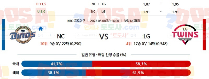 05/08 14:00 (KBO) NC vs LG 토도사 매거진 포인트픽 한국야구분석