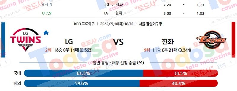 05/10 18:30 (KBO) LG vs 한화 토도사 매거진 포인트픽 한국야구분석
