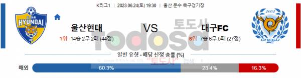 6월24일 K리그1 울산 대구 국축분석 무료중계 스포츠분석