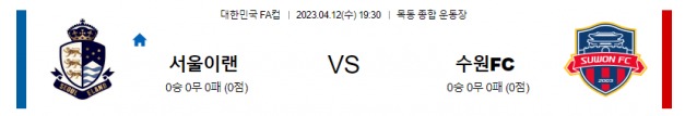 4월12일 K리그 이랜드 수원FC 아시아축구분석 스포츠분석