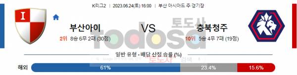 6월24일 K리그2 부산 청주 국축분석 무료중계 스포츠분석