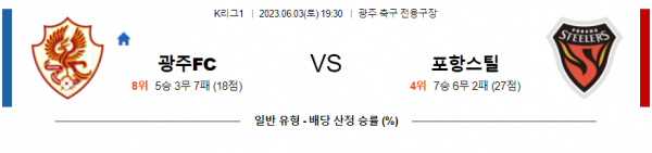6월03일 19:30 K리그1 광주 포항 아시아축구분석 스포츠분석