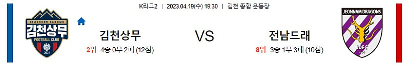 4월19일 K리그2 김천 전남 아시아축구분석 스포츠분석